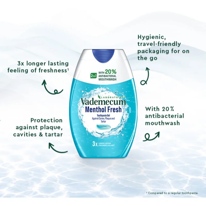 Vademecum 2 in1 Menthol Fresh szájvíz és fogkrém 2 az 1-ben 75 ml