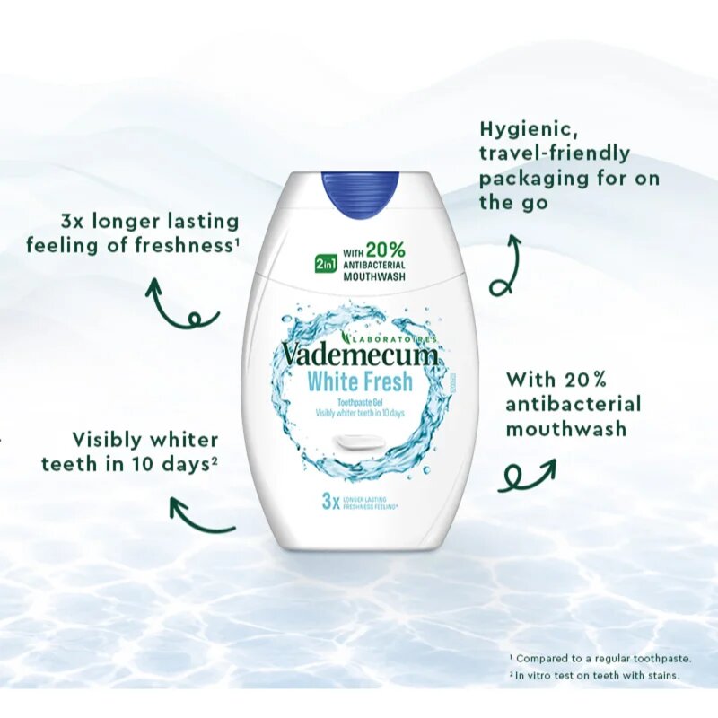Vademecum 2 in1 White Fresh szájvíz és fogkrém 2 az 1-ben fehérítő hatással 75 ml