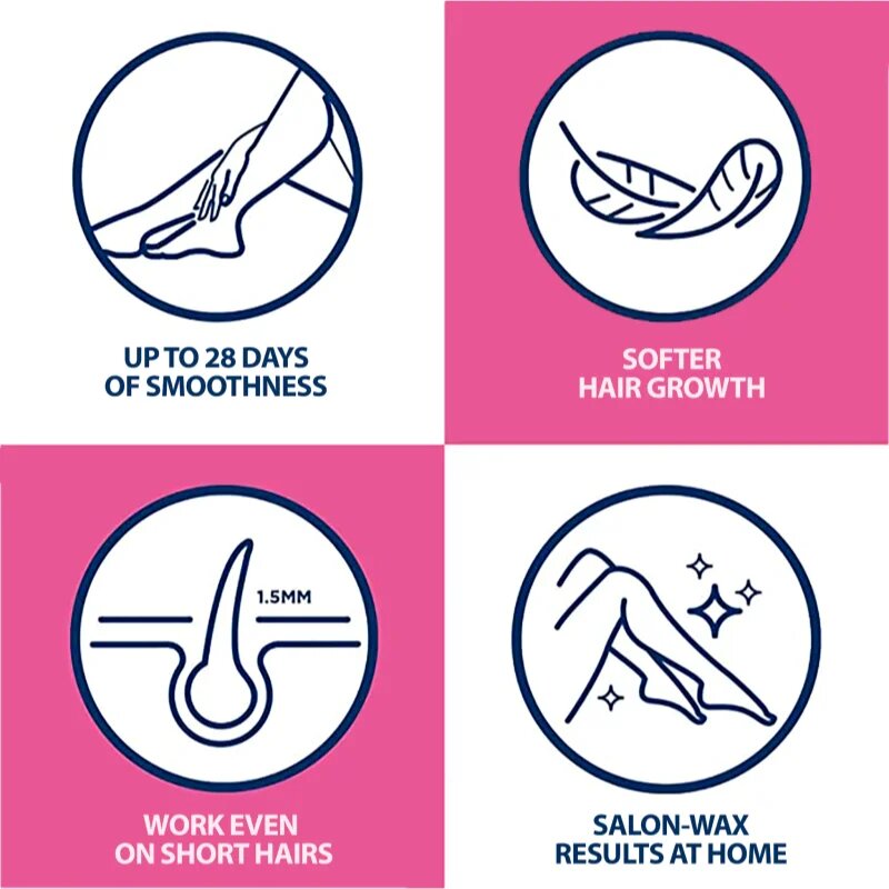 Veet Professional Sensitive Skin szőrtelenítő gyantacsík az érzékeny bőrre 40 db