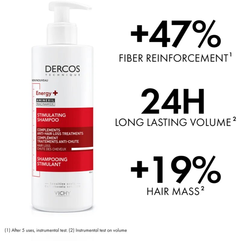 Vichy Dercos Hair Loss Routine szett hajhullás ellen