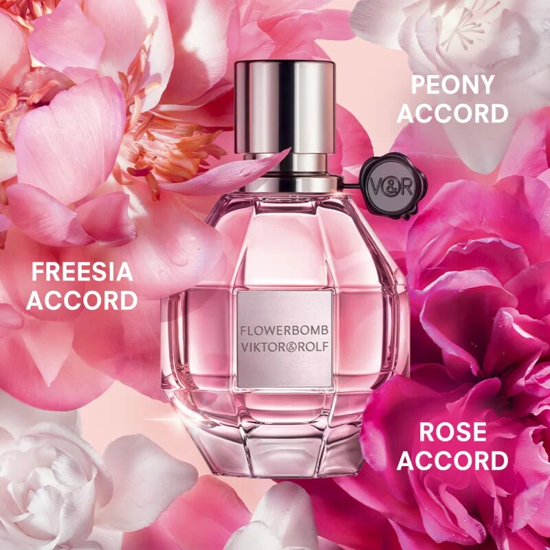 Viktor & Rolf Flowerbomb ajándékszett hölgyeknek