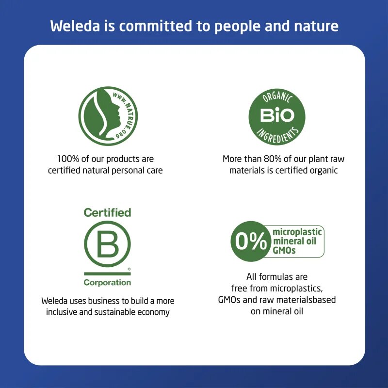 Weleda Men tusfürdő gél esszenciális olajokkal 200 ml
