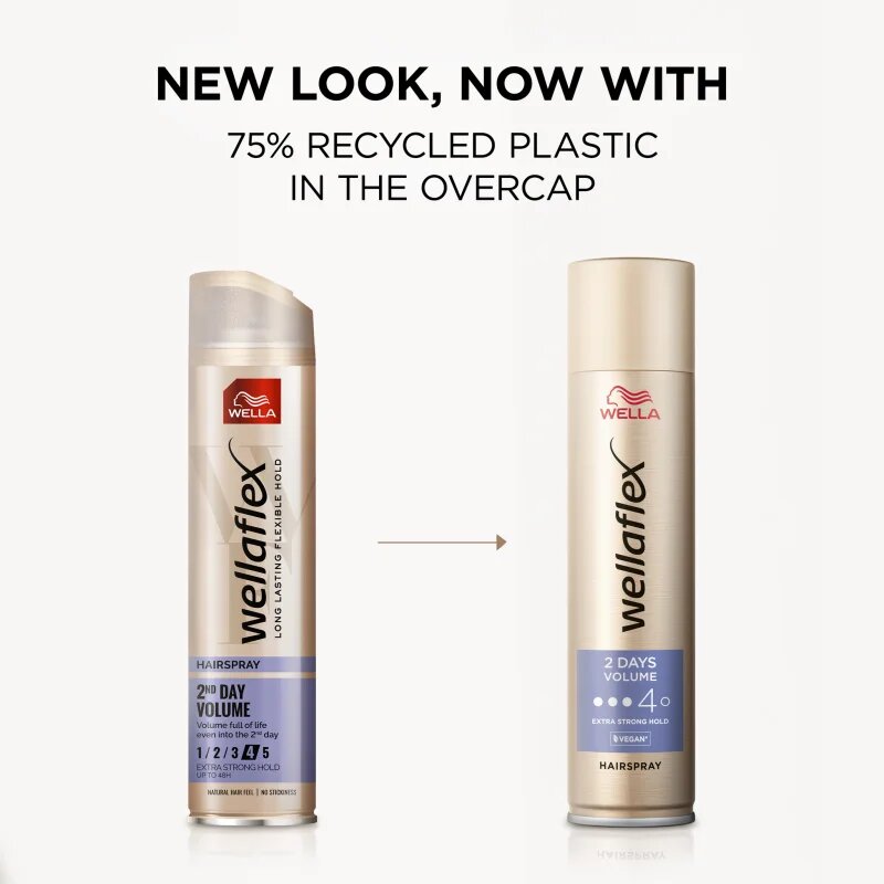 Wella flex 2 Days Volume hajlakk erős fixálással dús hatásért 250 ml