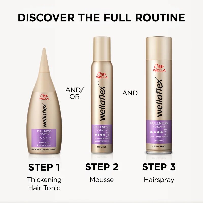 Wella flex Fullness Volume haj tonikum a haj megerősítésére 100 ml