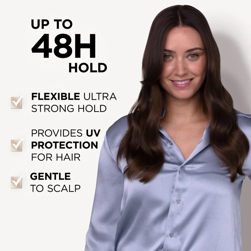 Wella flex Heat Protection fixáló hab a hajformázáshoz melyhez magas hőfokot használunk 200 ml
