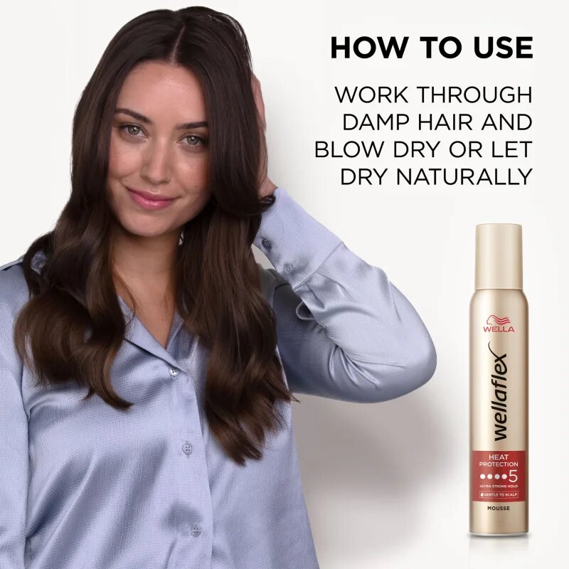 Wella flex Heat Protection fixáló hab a hajformázáshoz melyhez magas hőfokot használunk 200 ml
