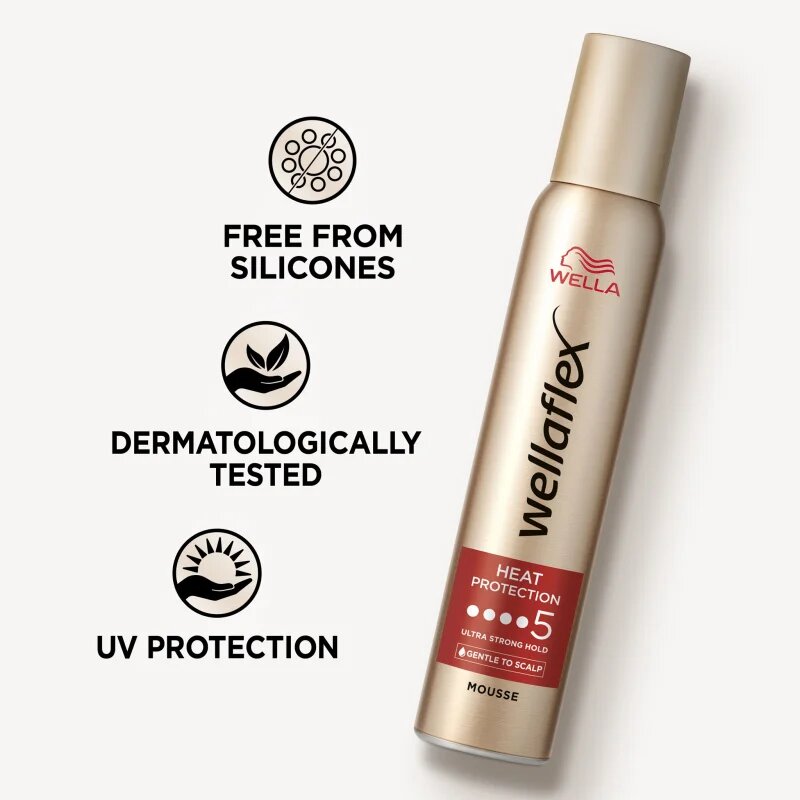 Wella flex Heat Protection fixáló hab a hajformázáshoz melyhez magas hőfokot használunk 200 ml