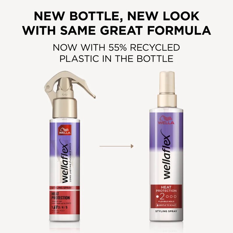 Wella flex Heat Protection hővédő spray hajra 150 ml