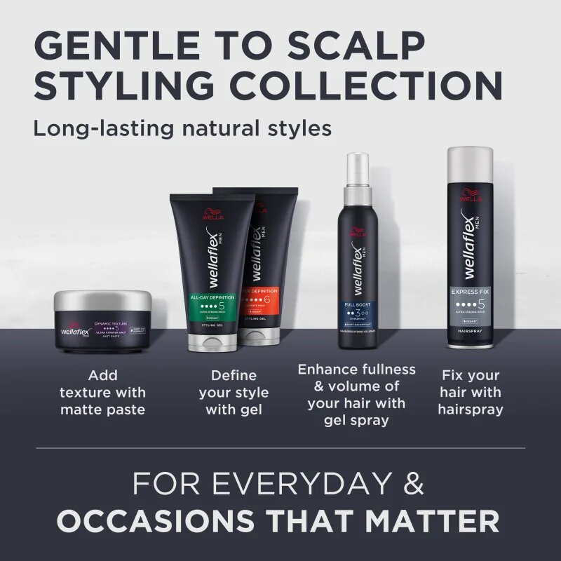 Wella flex Men hajlakk extra erős fixáló hatású 250 ml