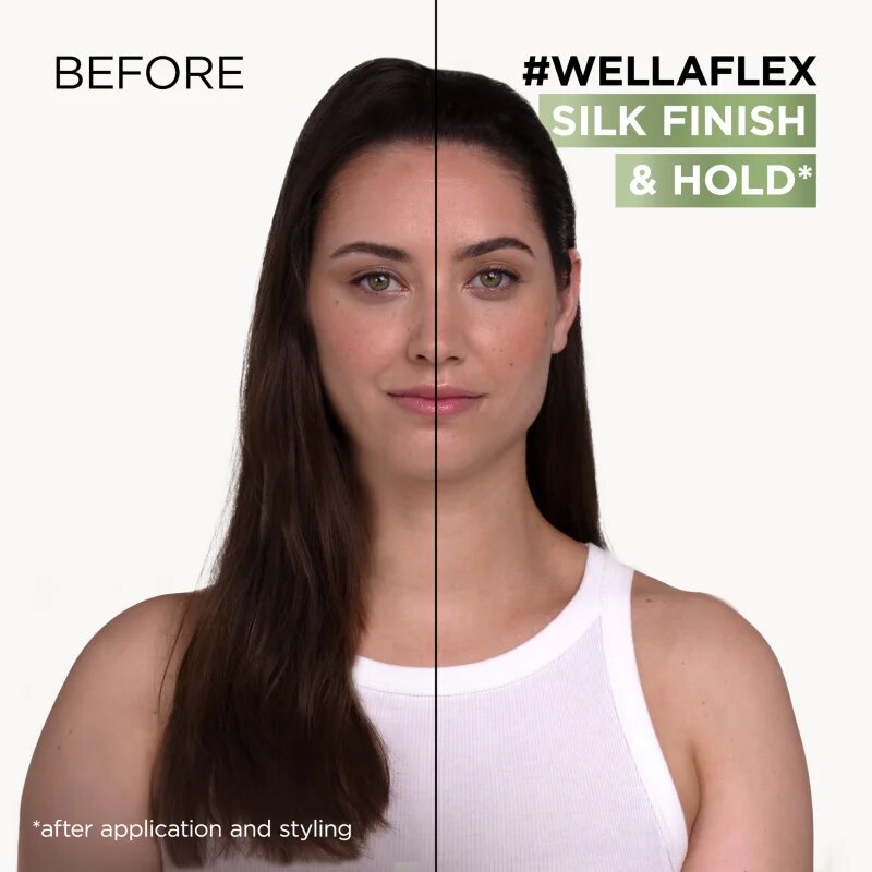 Wella flex Silk Finish & Hold fixáló hab ultra erős fixálás 200 ml