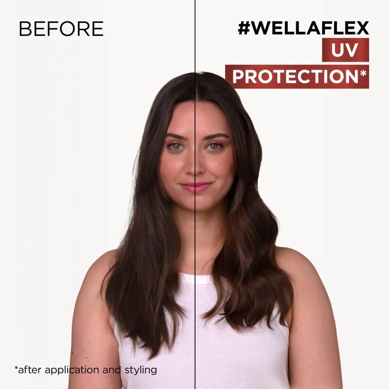Wella flex UV Hair Protection Hajlakk az extra erős tartásért a hajformázáshoz melyhez magas hőfokot használunk 250 ml