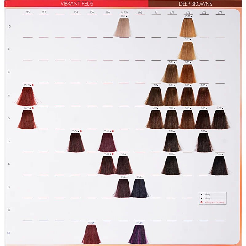 Wella Professionals Color Touch Deep Browns hajfesték árnyalat 5/75 60 ml