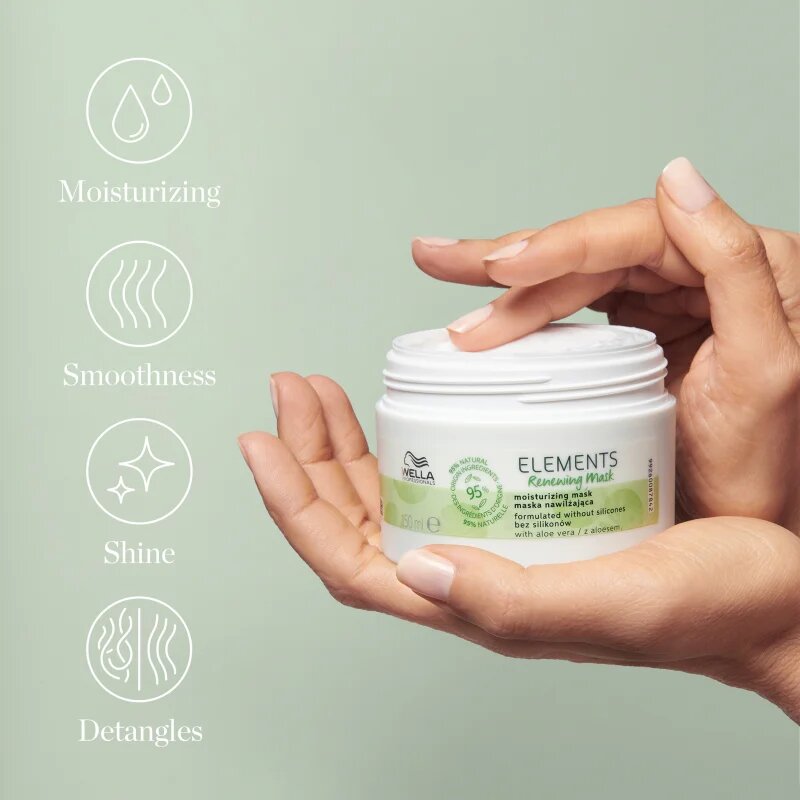 Wella Professionals Elements Renewing megújító maszk a fénylő és selymes hajért 75 ml