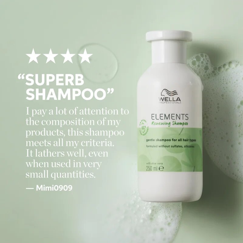 Wella Professionals Elements Renewing megújító sampon minden hajtípusra 250 ml