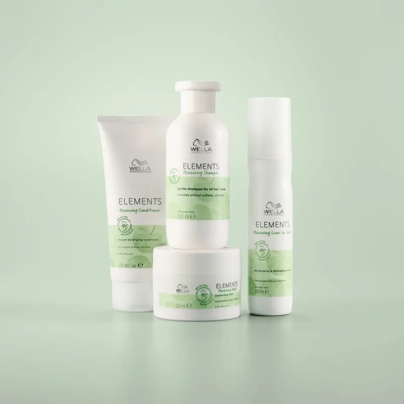 Wella Professionals Elements Renewing megújító sampon minden hajtípusra 250 ml