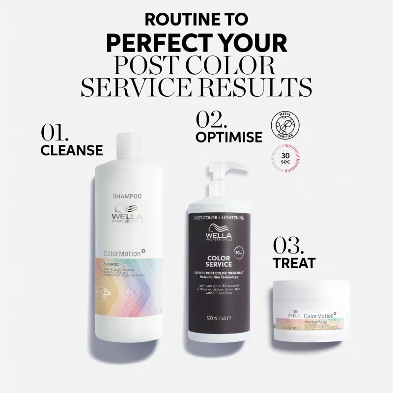 Wella Professionals Invigo Color Service haj maszk festés után 500 ml