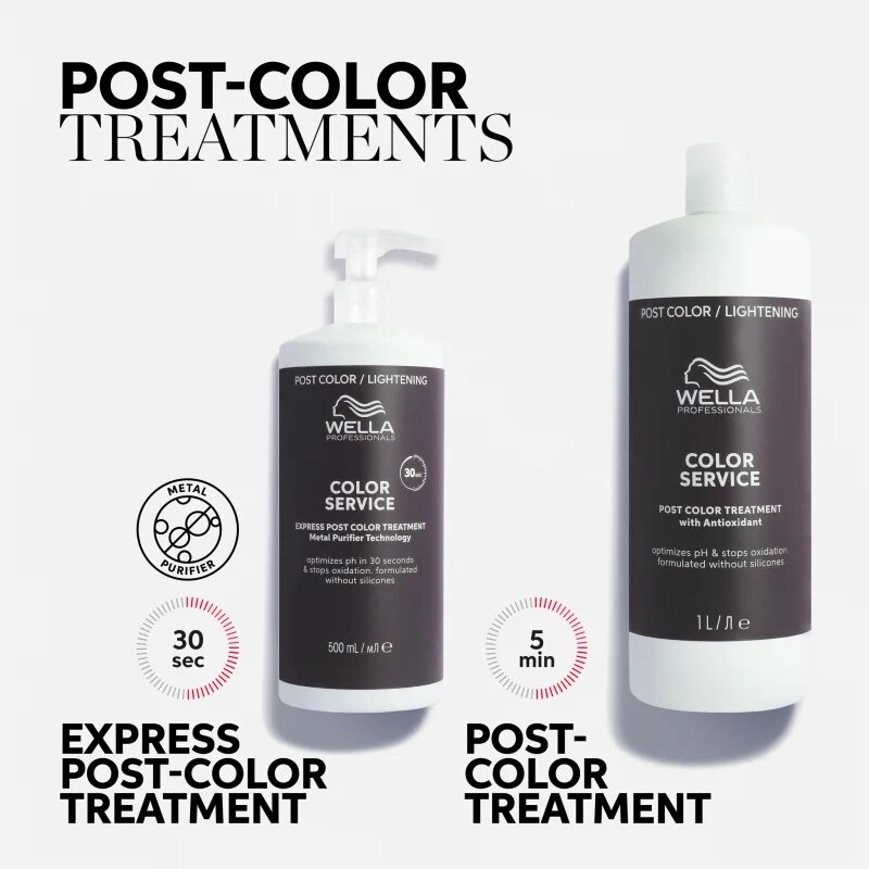 Wella Professionals Invigo Color Service kezeléses kúra festés után 250 ml
