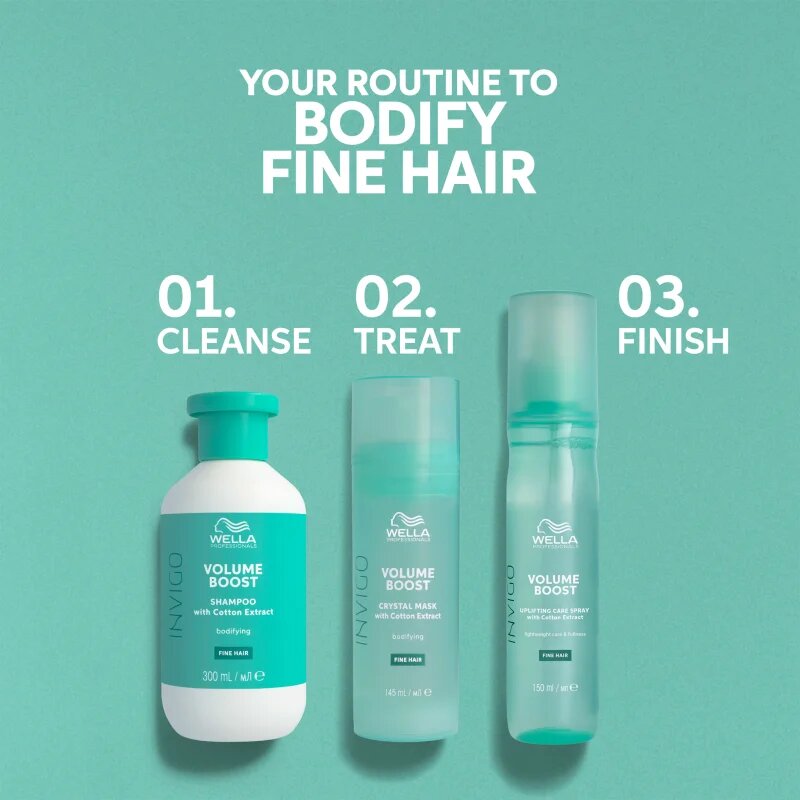 Wella Professionals Invigo Volume Boost tömegnövelő sampon a selymes hajért 500 ml