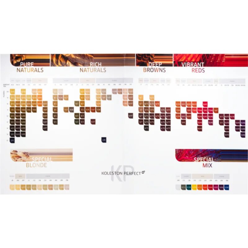 Wella Professionals Koleston Perfect ME+ Special Mix tartós hajfesték árnyalat 0/11 60 ml
