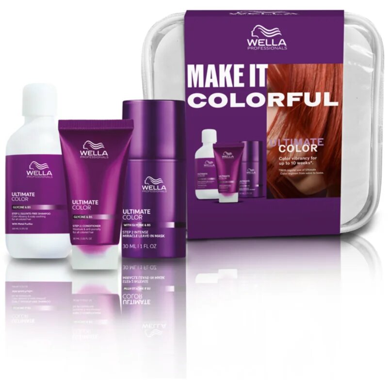 Wella Professionals Ultimate Color Set utazási készlet festett vagy melírozott hajra