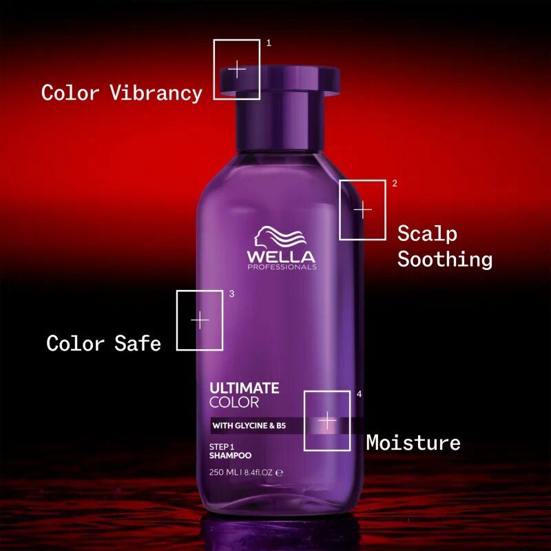 Wella Professionals Ultimate Color Set utazási készlet festett vagy melírozott hajra