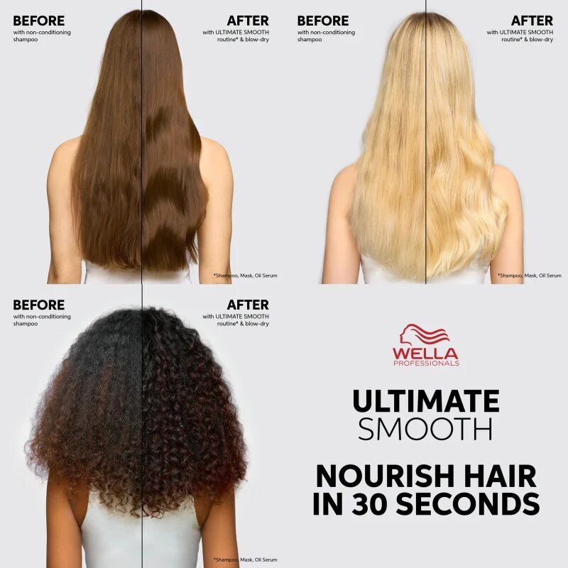 Wella Professionals Ultimate Smooth bundle szett a fénylő és selymes hajért