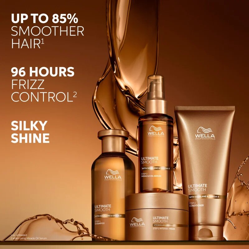 Wella Professionals Ultimate Smooth Set utazási készlet a fénylő és selymes hajért