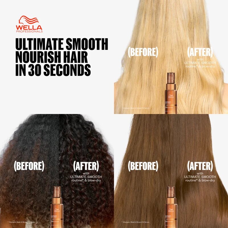 Wella Professionals Ultimate Smooth Silky Milk leöblítést nem igénylő ápolás hajra 100 ml