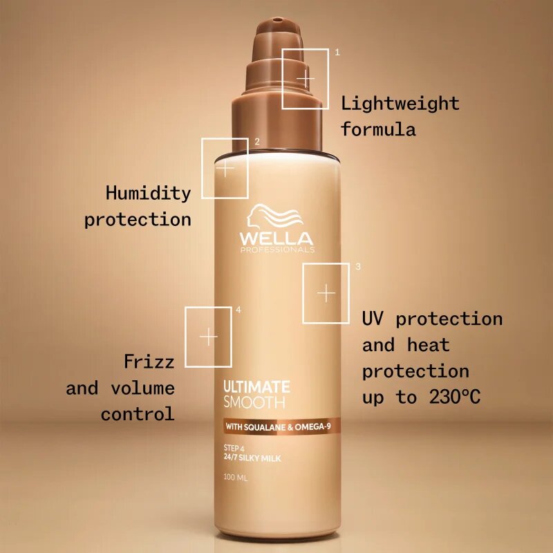 Wella Professionals Ultimate Smooth Silky Milk leöblítést nem igénylő ápolás hajra 100 ml