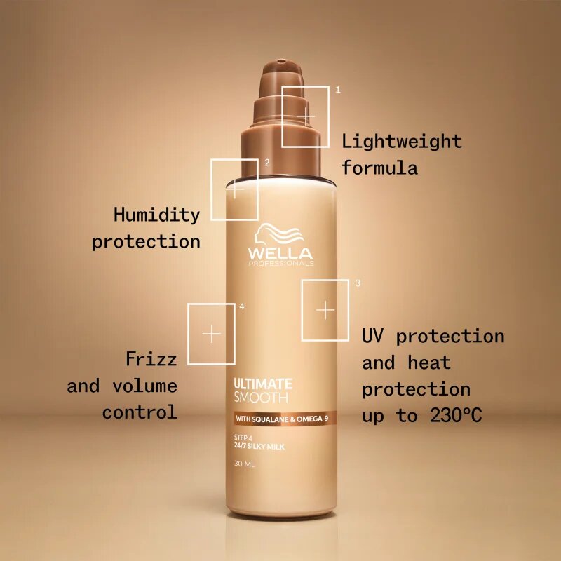 Wella Professionals Ultimate Smooth Silky Milk leöblítést nem igénylő ápolás hajra 30 ml