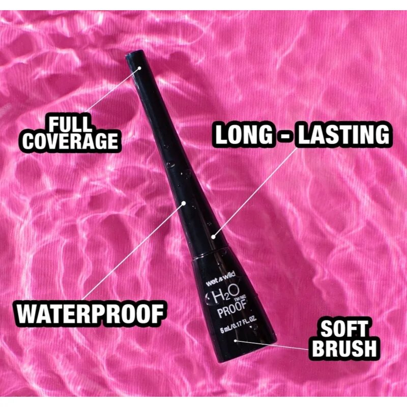Wet n Wild H2O Proof vízálló szemhéjtus árnyalat Black 5 ml
