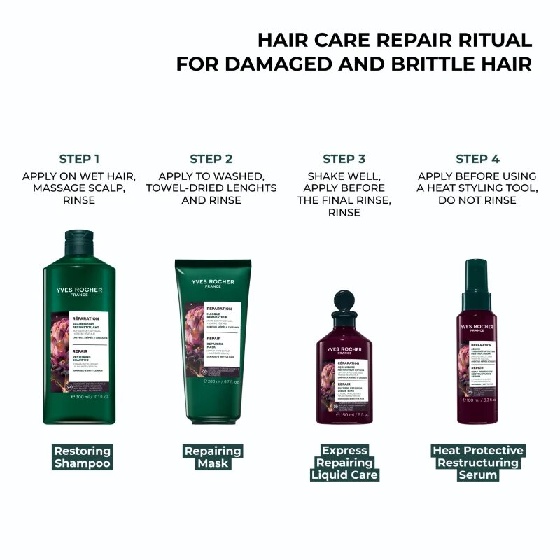 Yves Rocher Réparation regeneráló hajmasz 200 ml