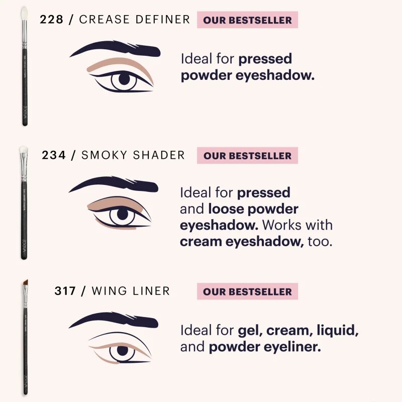 ZOEVA It's All About The Eyes Brush Set Ecsetkészlet táskával 1 db