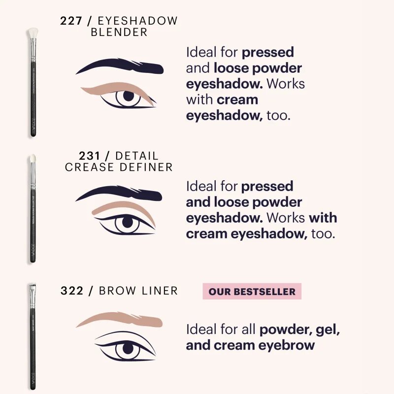 ZOEVA It's All About The Eyes Brush Set Ecsetkészlet táskával 1 db