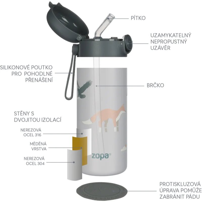 Zopa Thermo Bottle with Silicone Holder and Drinking Spout termosz szívószállal 1 db